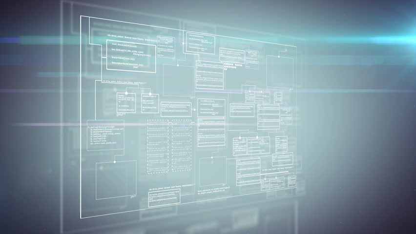 Computer code program digital background