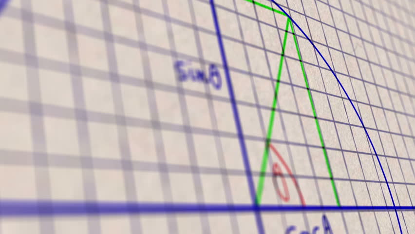 Science Mathematics Formulas macro close up animation with shallow depth of field