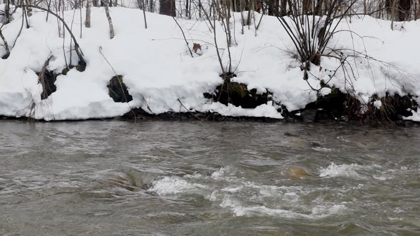 Water flowing thru a snowy landscape