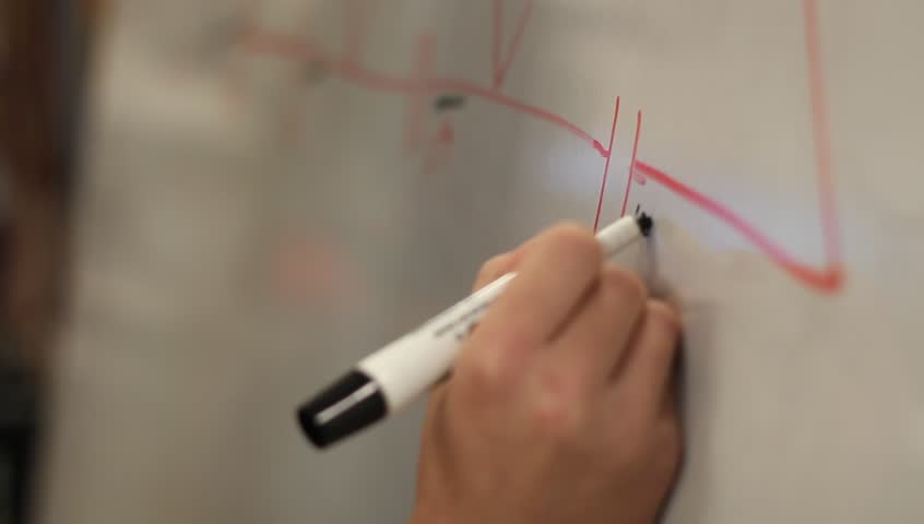 Writing formula on whiteboard 