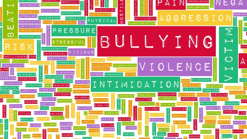 Bullying as a Social Problem with Children