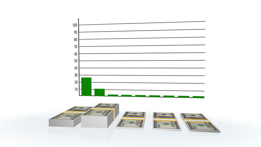 the graph of profit