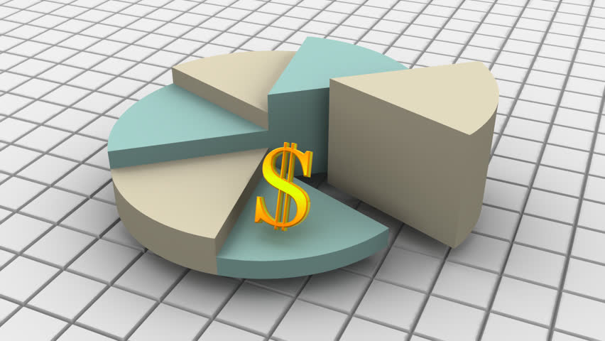 chart. 3d 