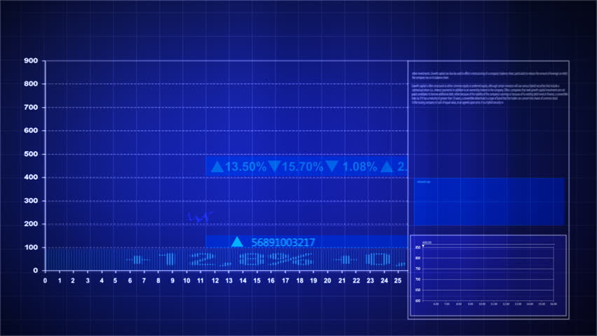 Stock exchange graphs on the computer screen.