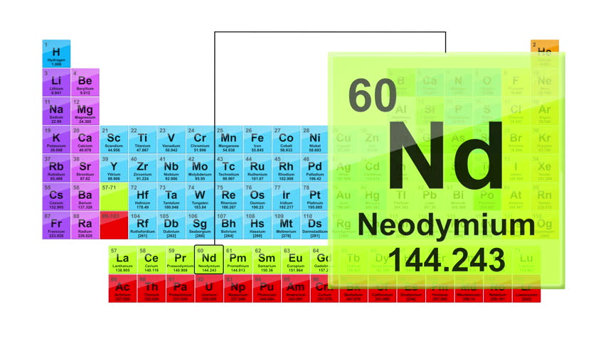 Periodic Table 60 Neodymium Element Stock Footage Video (100% Royalty