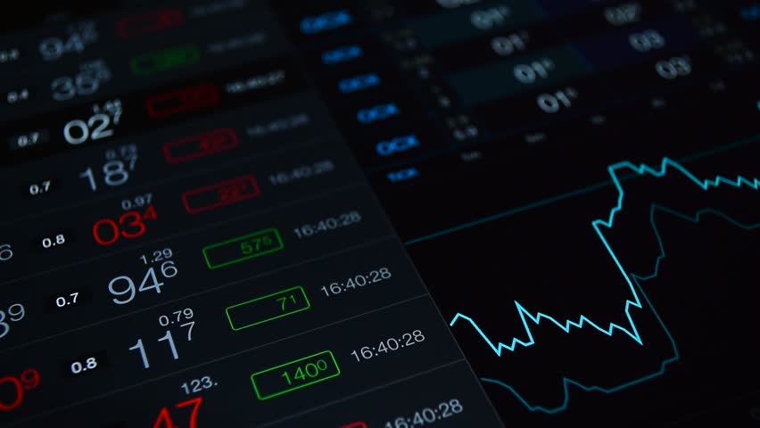 Stock Market Background Financial Markets Stock Footage 