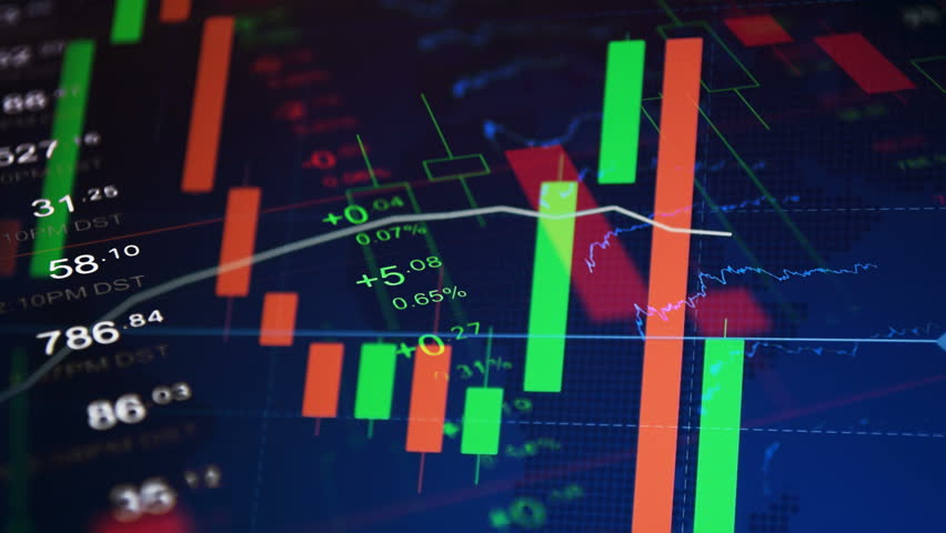 Stock Market Chart