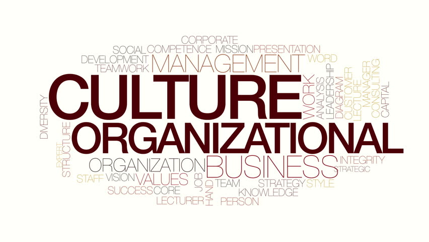 organizational-culture-animated-word-cloud-stock-footage-video-20783992