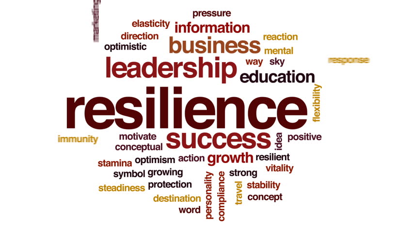 Resilience Animated Word Cloud, Text Design Animation. Stock Footage 