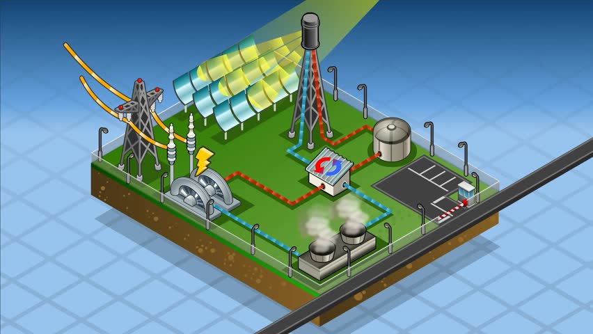 Header of thermic