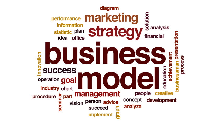 Business Model Animated Word Cloud, Stock Footage Video (100% Royalty ...