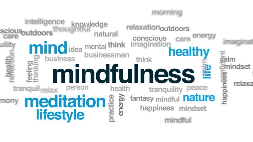Header of mindfulness