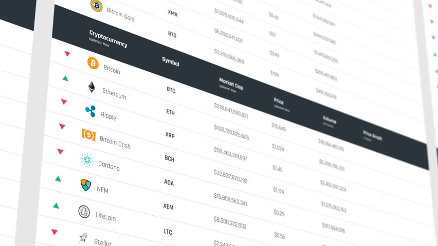 Ethereum related stocks